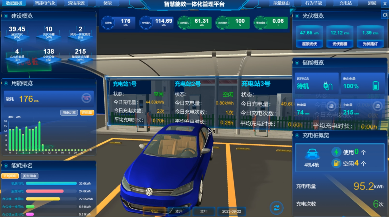 数字孪生 能耗1.png