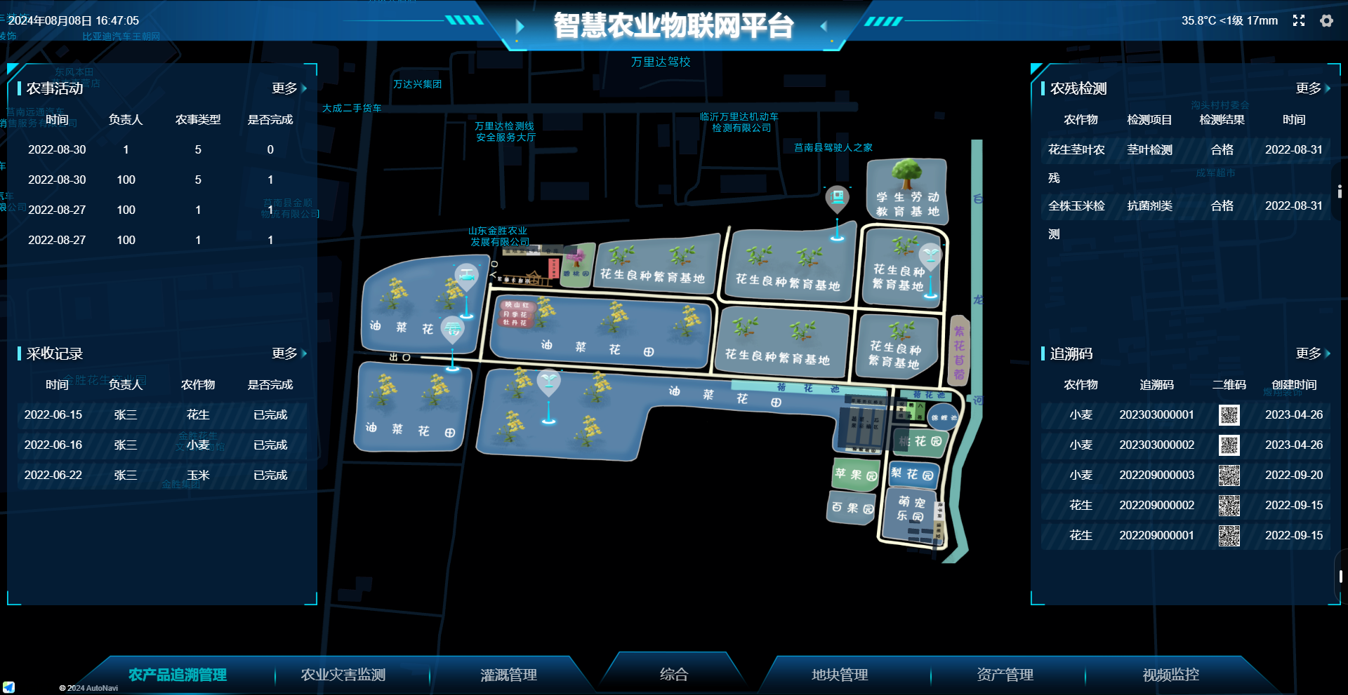农业电子商务与供应链管理.png