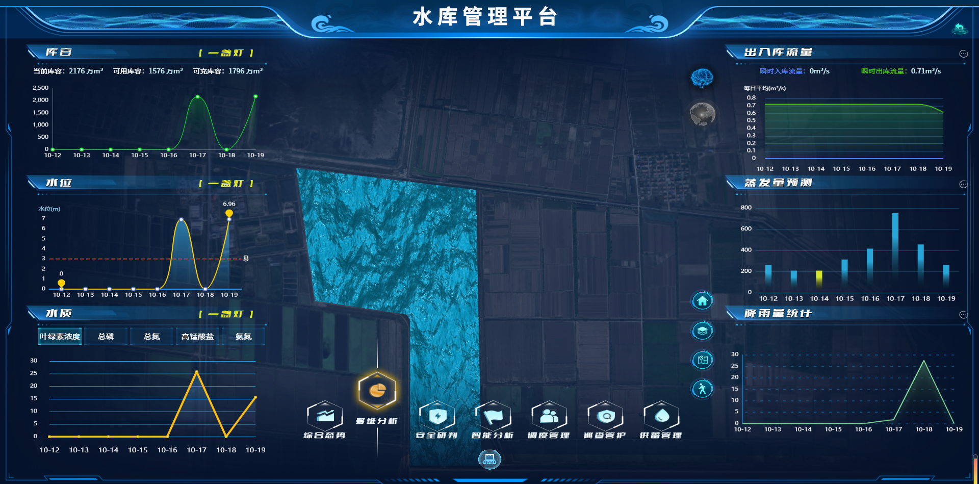 多维分析2-模糊.png
