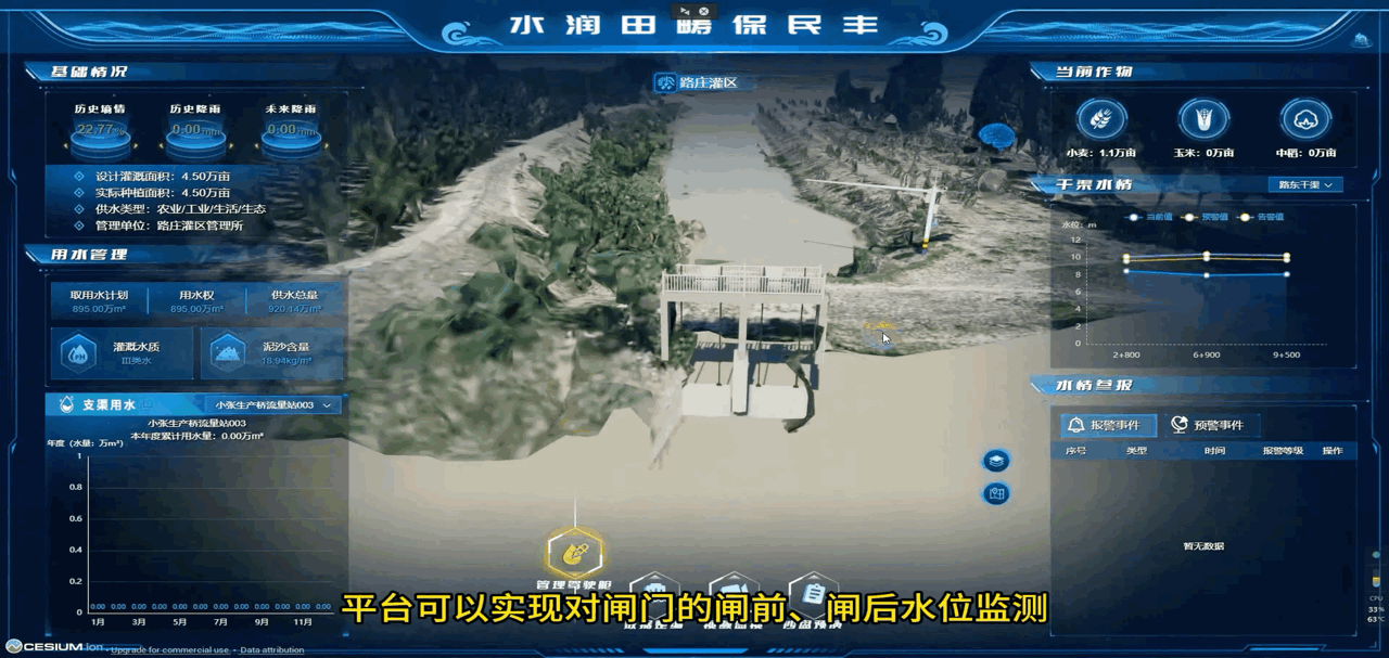闸前闸后水位(1).GIF