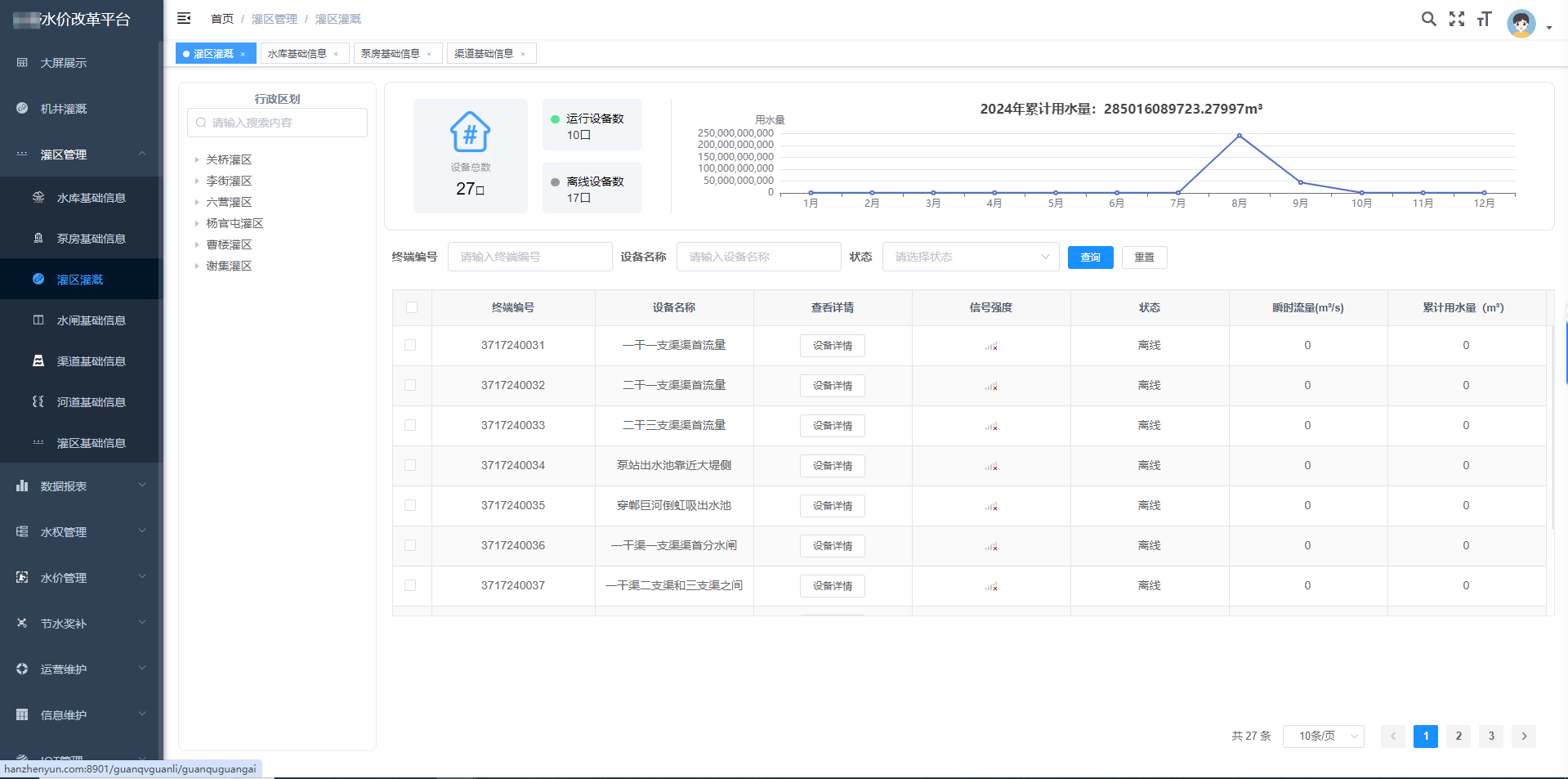 灌区灌溉-模糊.png