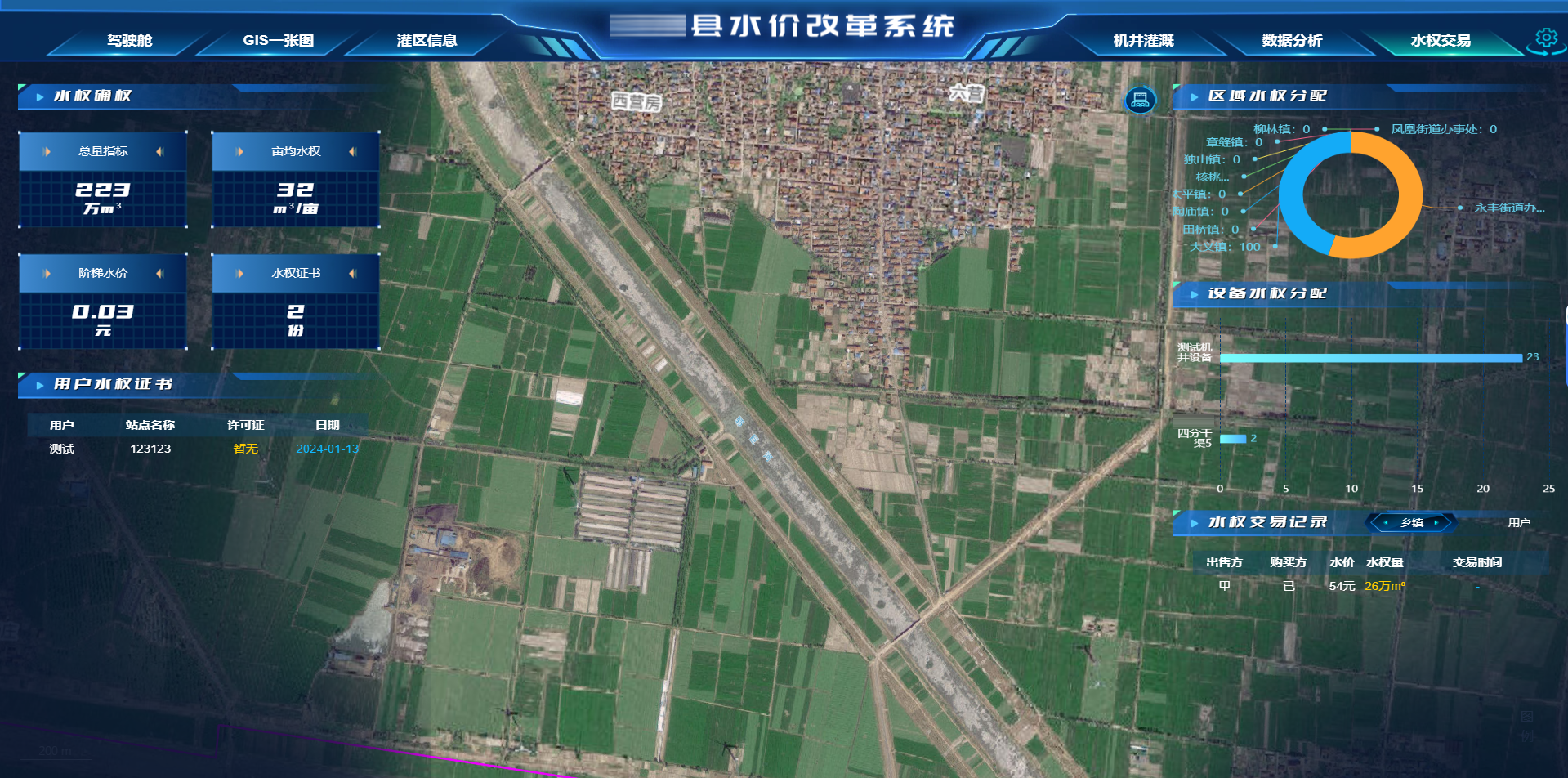 水权交易-模糊.png