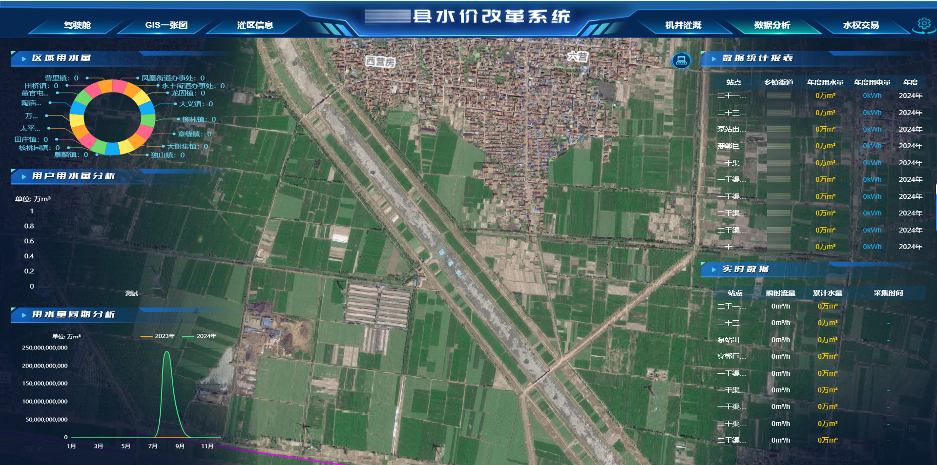 数据分析-模糊.png