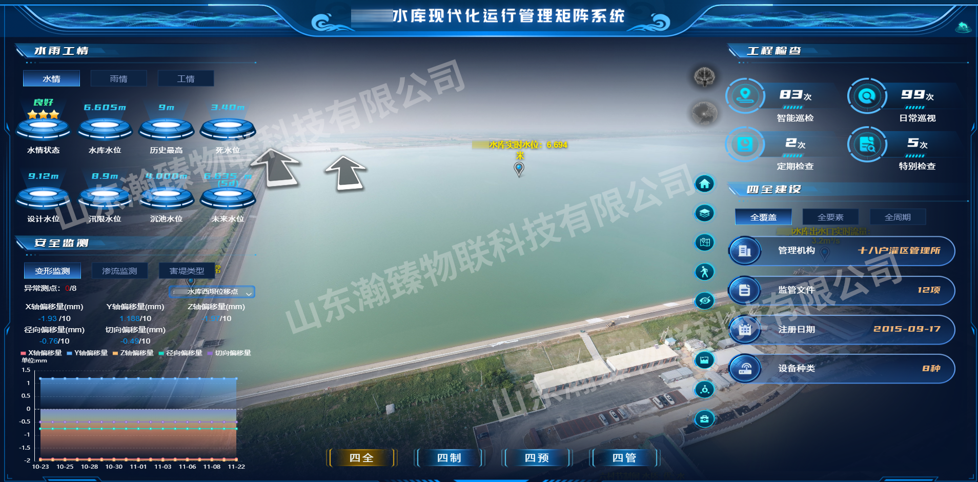 四全1-水印.png