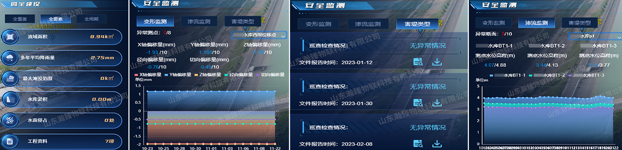 全要素-运管矩阵-四全-四预-四治-四管.jpg