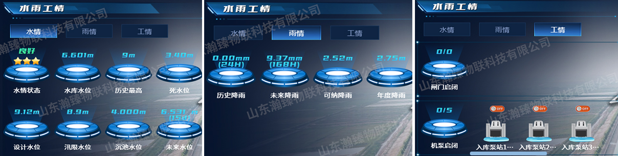 全天侯-运管矩阵-四全-四预-四治-四管.jpg