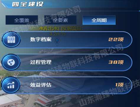 四全-全周期-水印.png