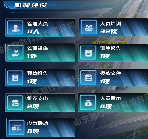 四制-机制建设-水印.png