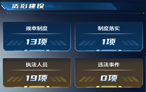 四制-法治建设.png