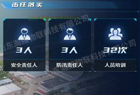 四制-责任落实-水印.png