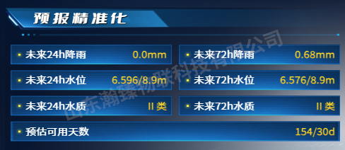 预报精准化-水印.png