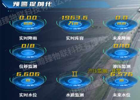 预警提前化-水印.png