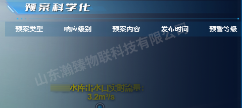 预案科学化-水印.png