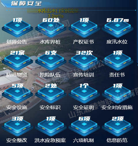 保障安全-水印.png