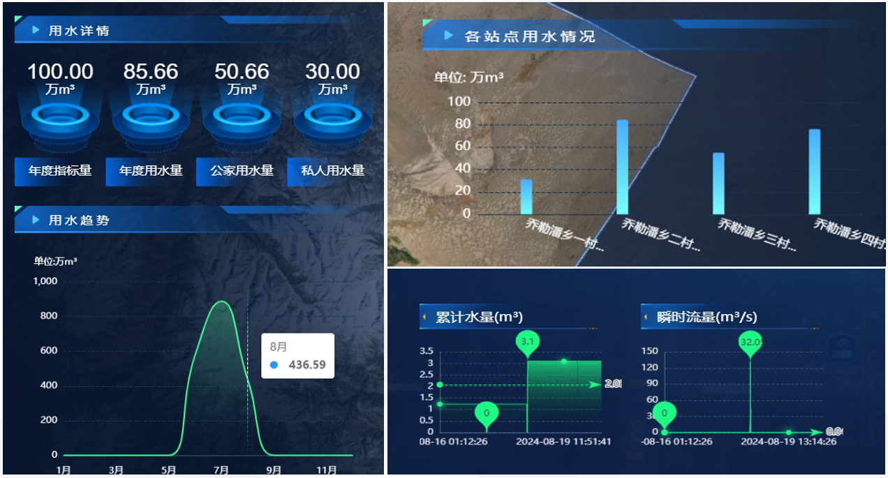 水电分析.png