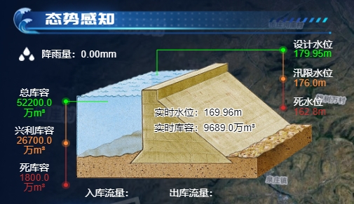 态势感知.png