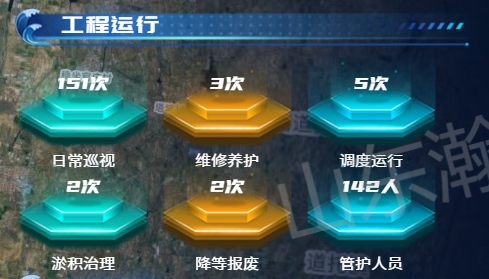 工程运行.png