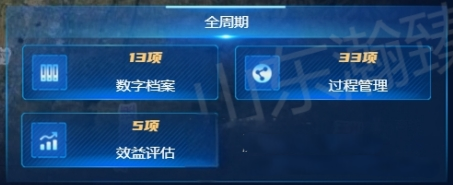 全周期.png