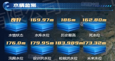 水情监测.png