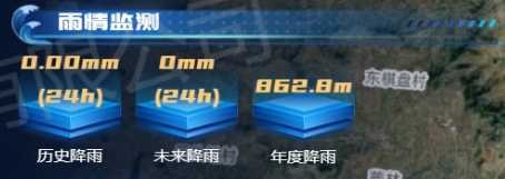 雨情监测.png