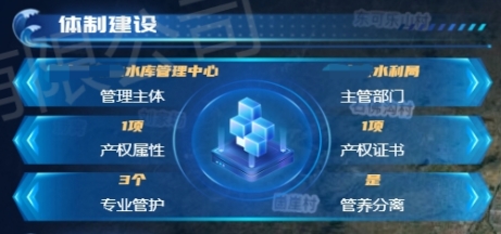 体制建设.png