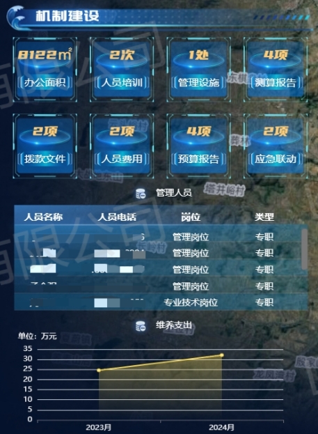 机制建设.png