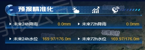 预报.png
