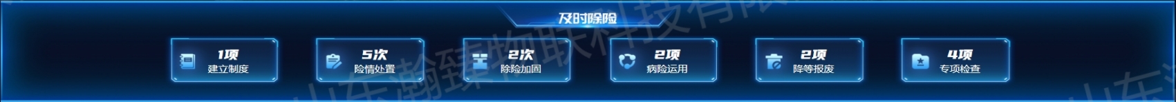及时除险.png