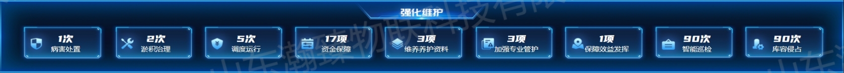 强化维护.png