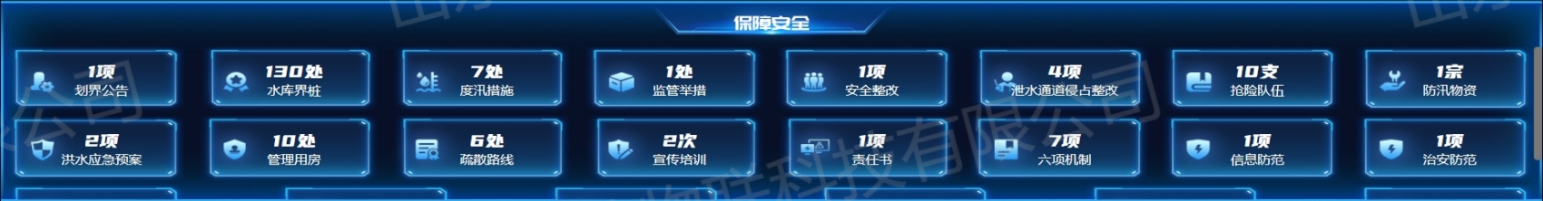 保障安全.png